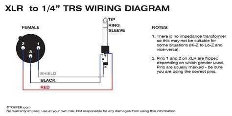 xlr to trs wiring diagram 